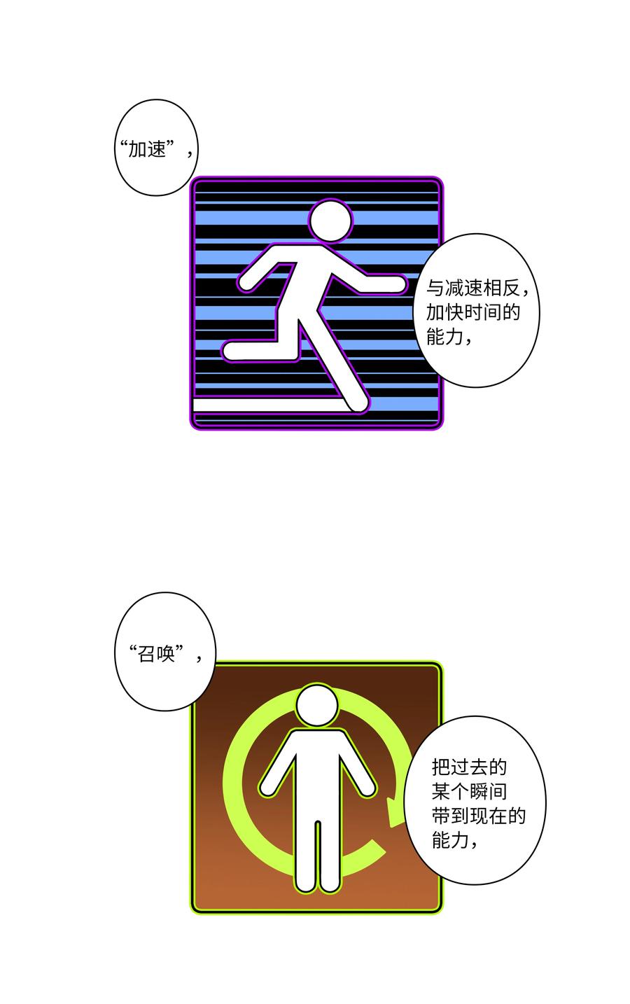 时间掌控者韩漫全集-22 确定幕后真凶无删减无遮挡章节图片 