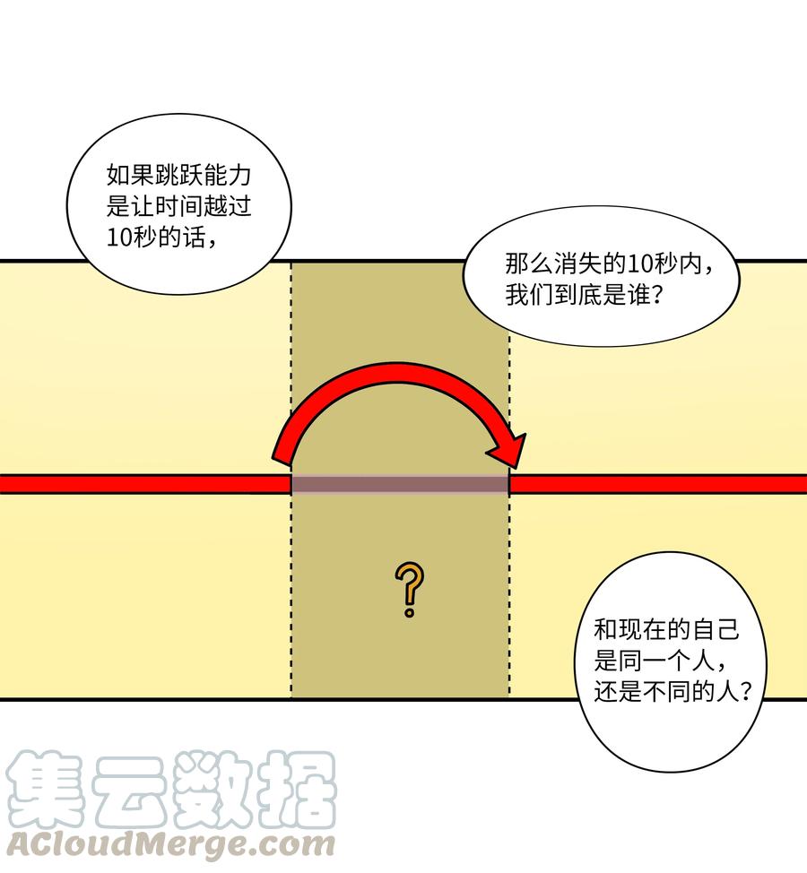 时间掌控者韩漫全集-28 三人商讨摆脱对策无删减无遮挡章节图片 