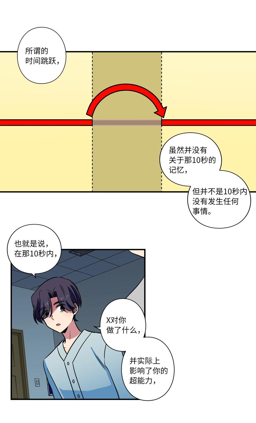 时间掌控者韩漫全集-28 三人商讨摆脱对策无删减无遮挡章节图片 
