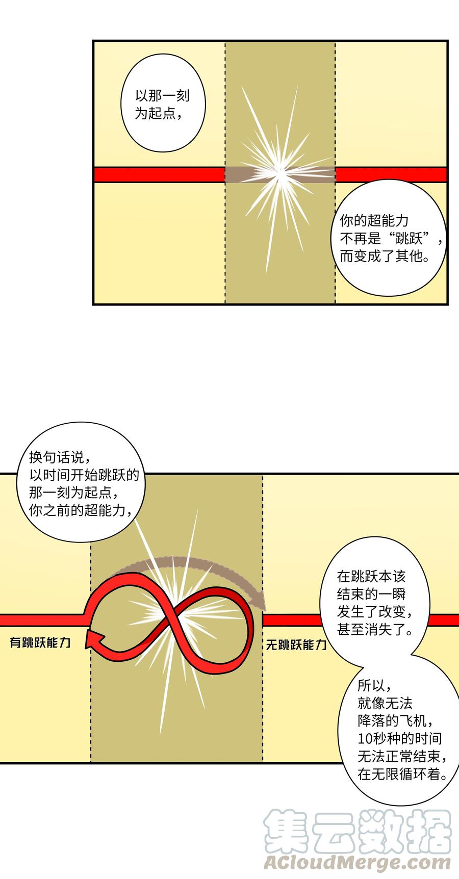 时间掌控者韩漫全集-28 三人商讨摆脱对策无删减无遮挡章节图片 