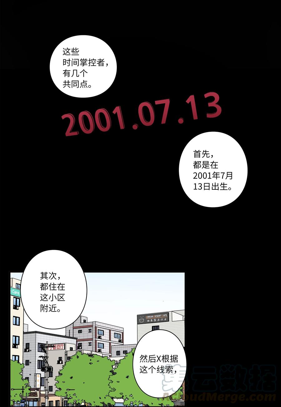 时间掌控者韩漫全集-30 潜入校长室窃取名单无删减无遮挡章节图片 