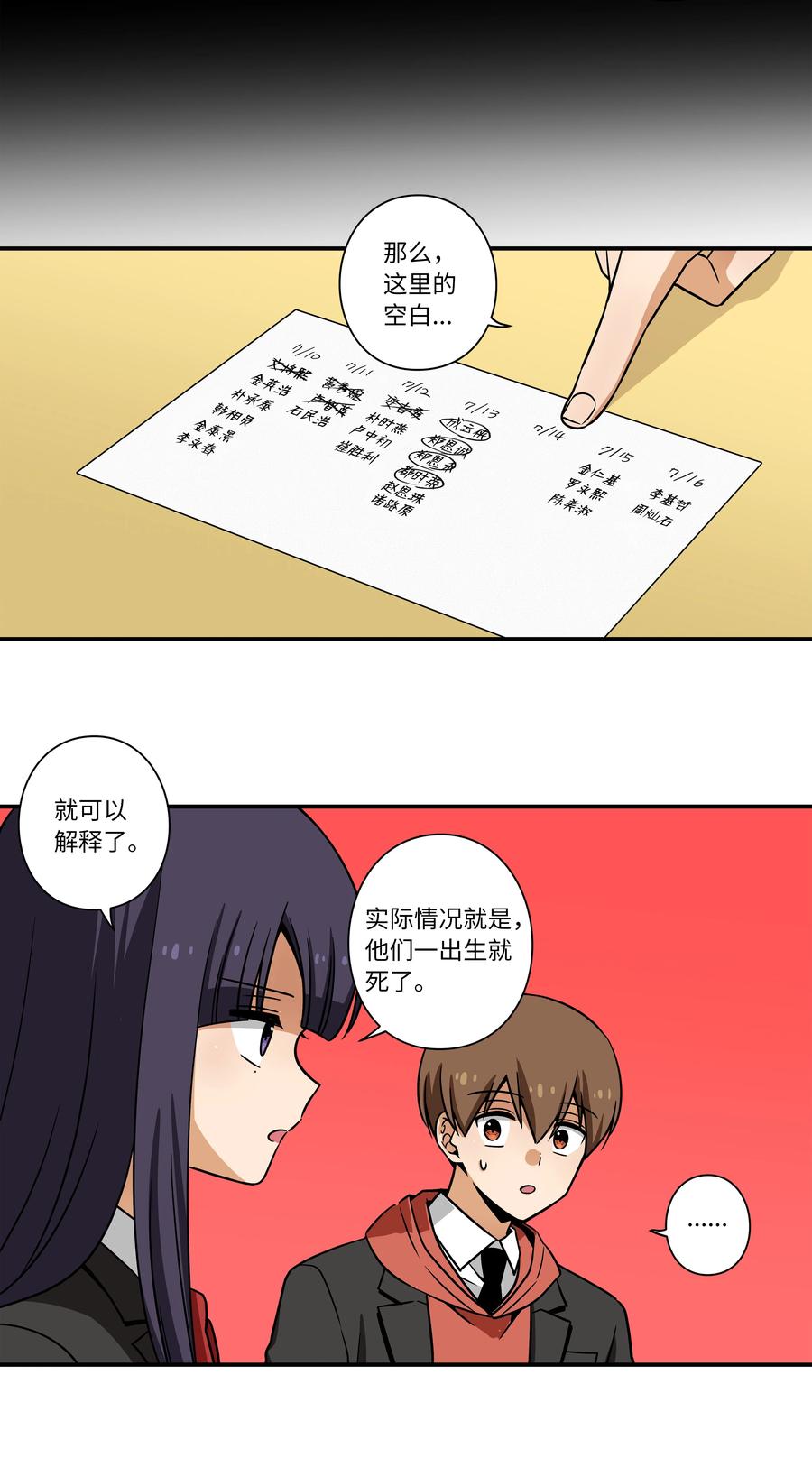 时间掌控者韩漫全集-31 整理名单时发现异常无删减无遮挡章节图片 