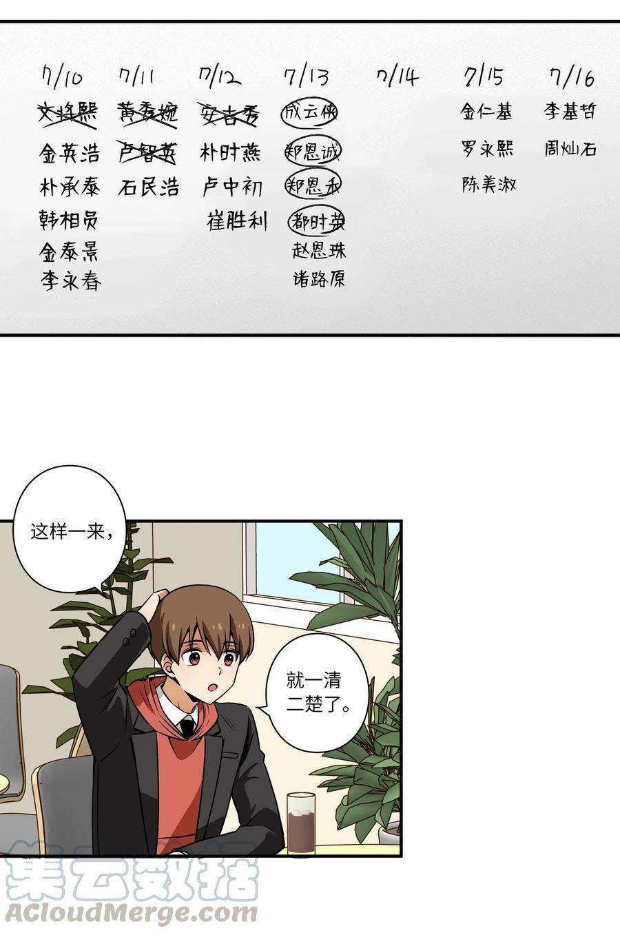 时间掌控者韩漫全集-31 整理名单时发现异常无删减无遮挡章节图片 