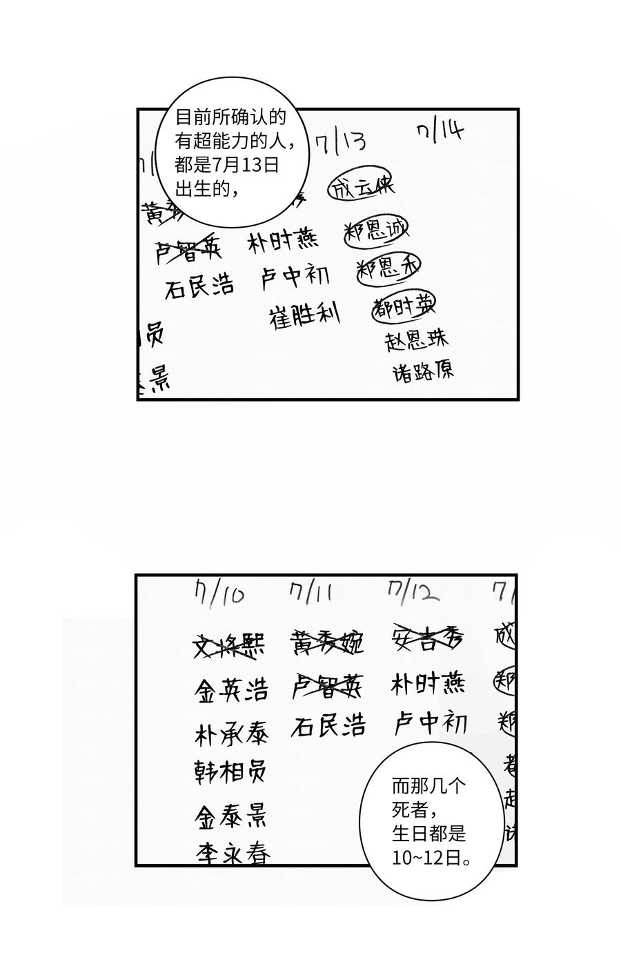 时间掌控者韩漫全集-31 整理名单时发现异常无删减无遮挡章节图片 