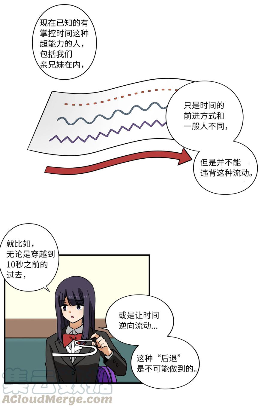 时间掌控者韩漫全集-35 云侠穿越空间无删减无遮挡章节图片 