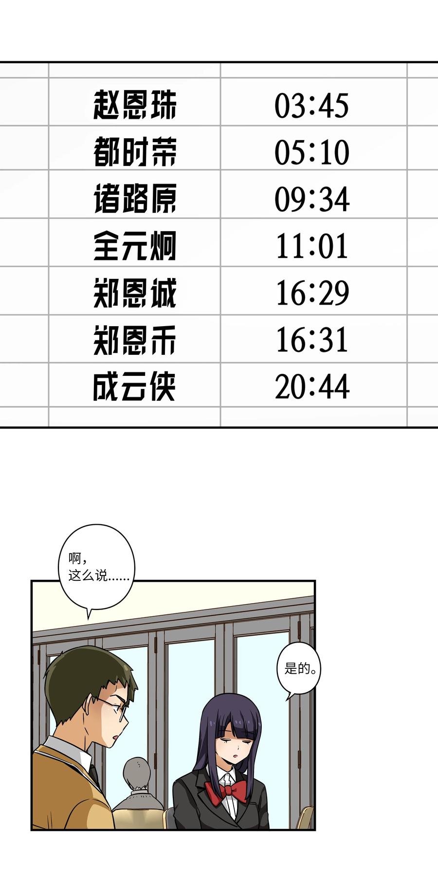 时间掌控者韩漫全集-41 会公开向社会寻求保护吗？无删减无遮挡章节图片 