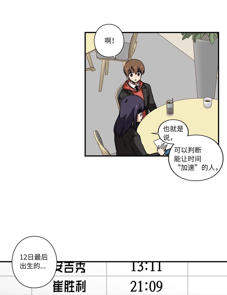 时间掌控者韩漫全集-41 会公开向社会寻求保护吗？无删减无遮挡章节图片 