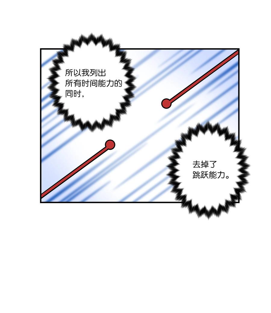 时间掌控者韩漫全集-56 提问与回答无删减无遮挡章节图片 