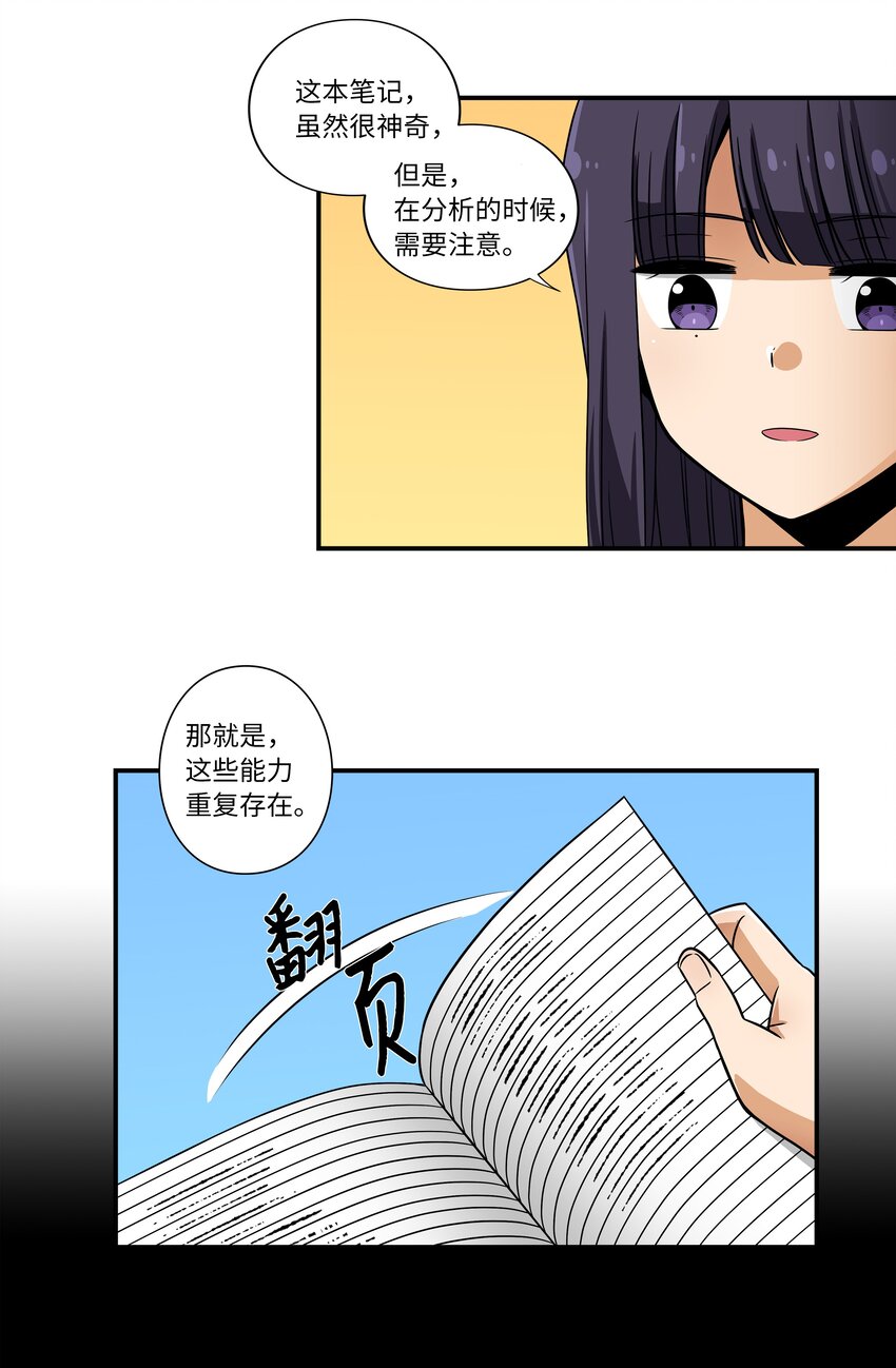 时间掌控者韩漫全集-07 寻找有超能力的人无删减无遮挡章节图片 