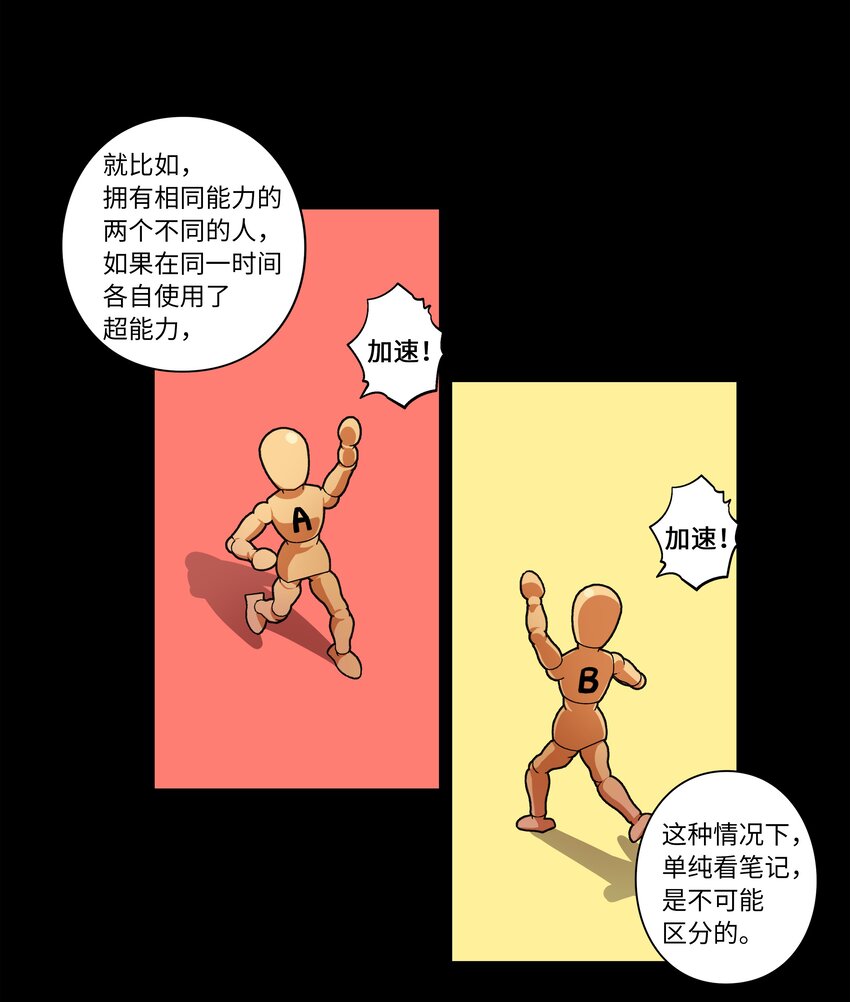 时间掌控者韩漫全集-07 寻找有超能力的人无删减无遮挡章节图片 