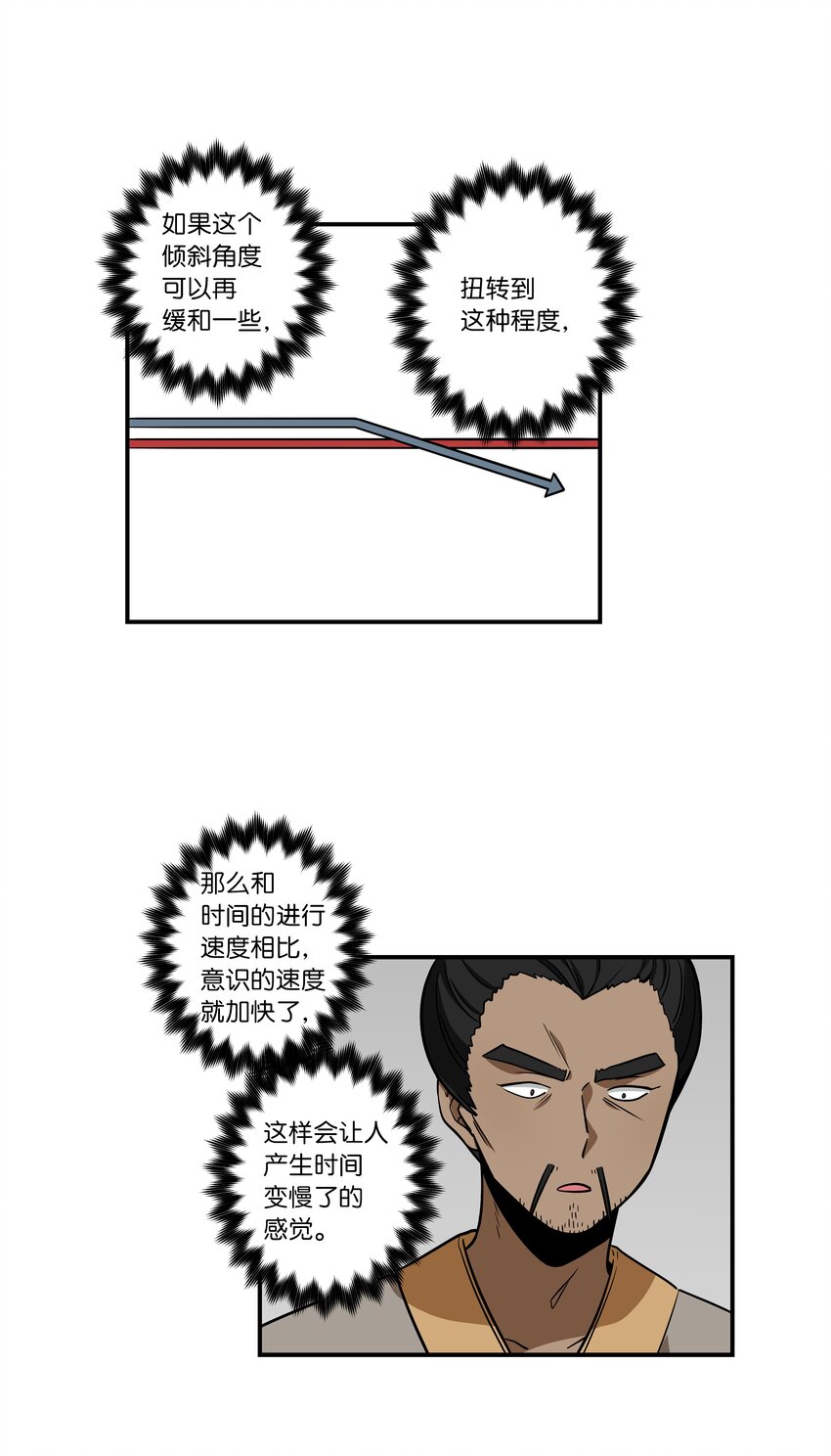 时间掌控者韩漫全集-63 意识逆行无删减无遮挡章节图片 