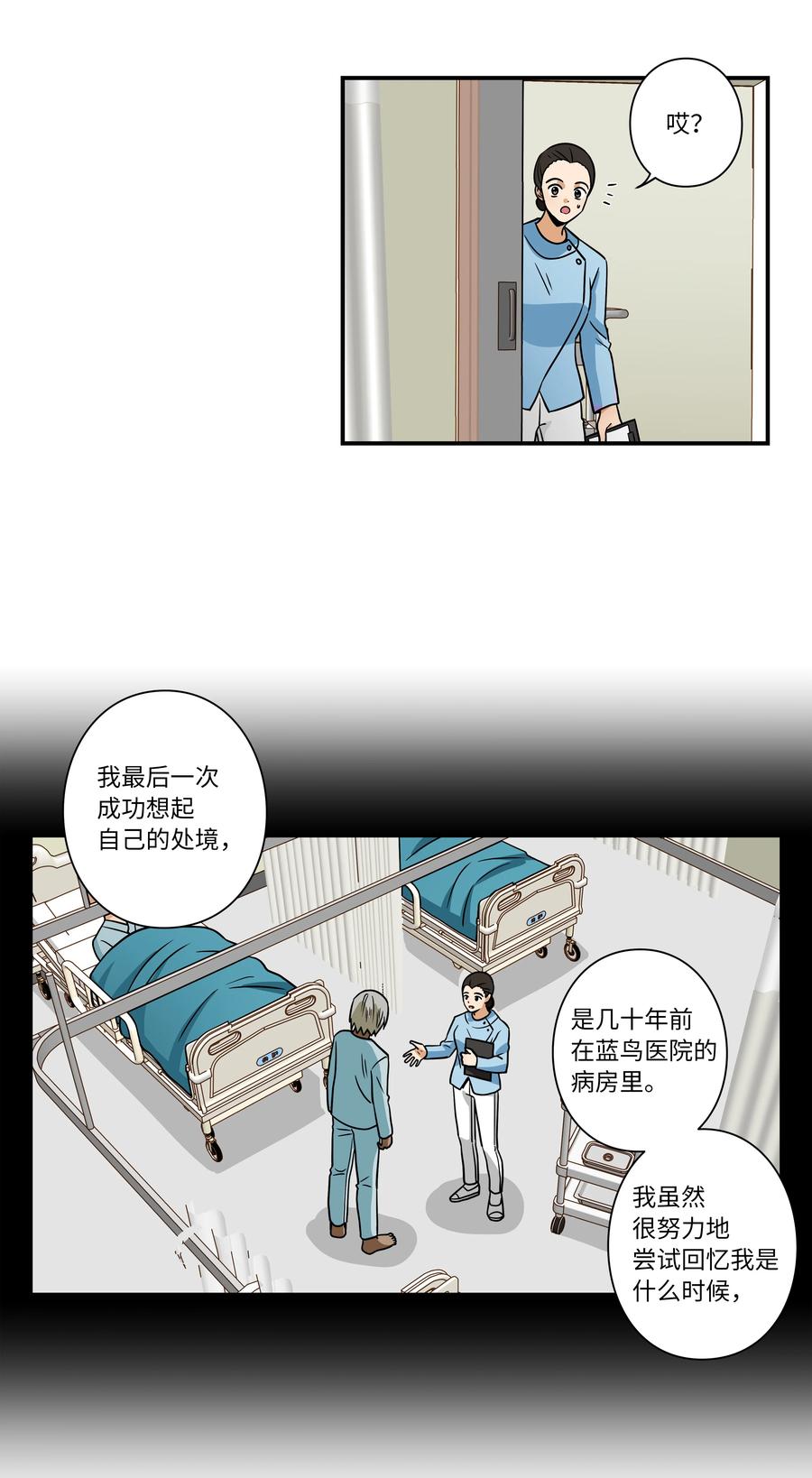 时间掌控者韩漫全集-64 蓝鸟医院的三年无删减无遮挡章节图片 