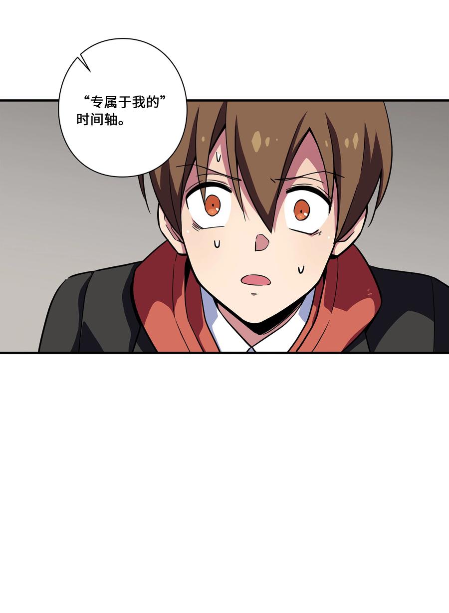 时间掌控者韩漫全集-78 超越时间无删减无遮挡章节图片 