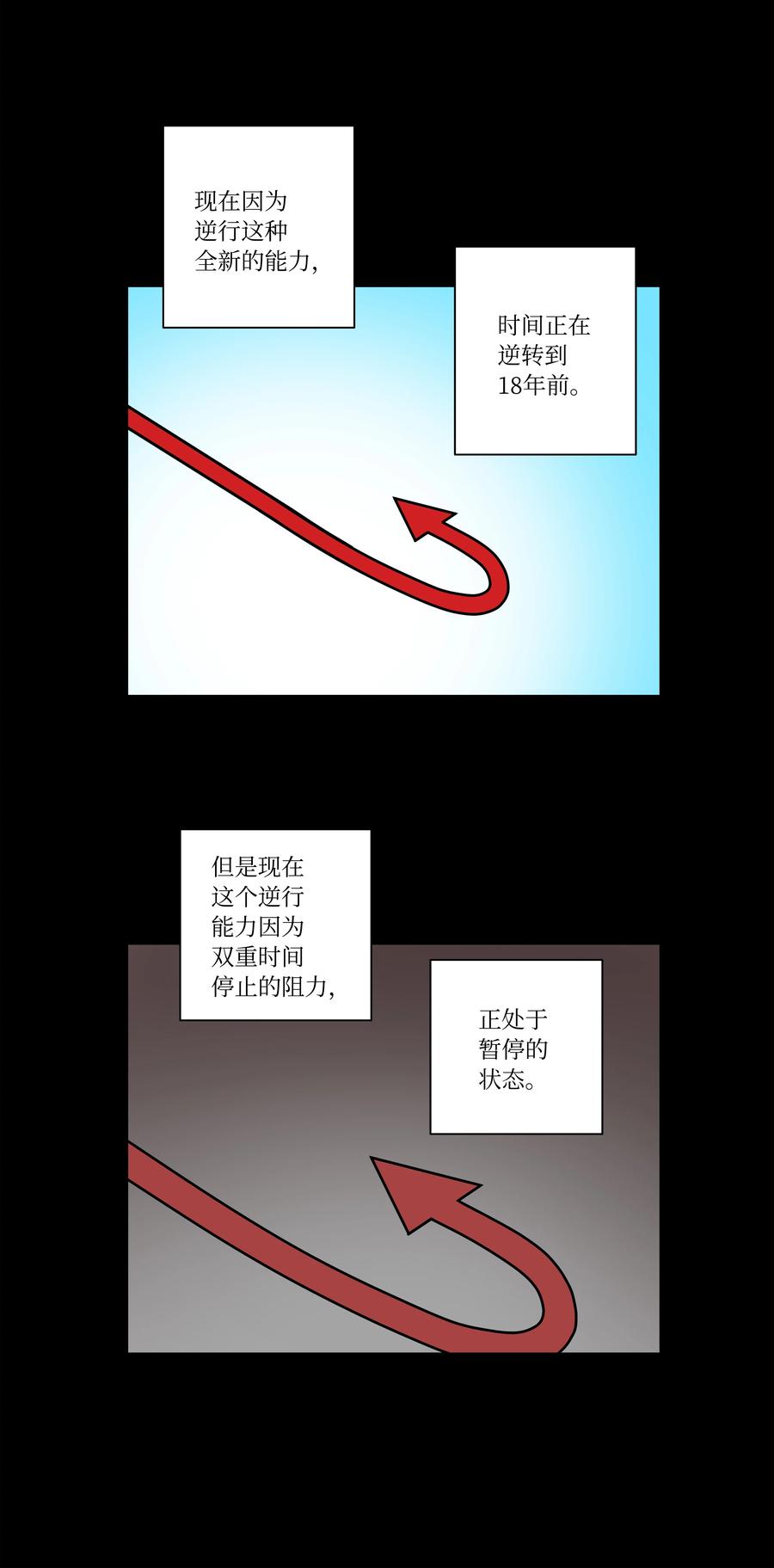 时间掌控者韩漫全集-84 重逢无删减无遮挡章节图片 