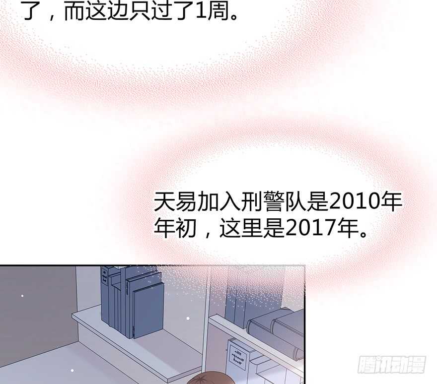 时空恋人韩漫全集-一开始就变了吗？无删减无遮挡章节图片 