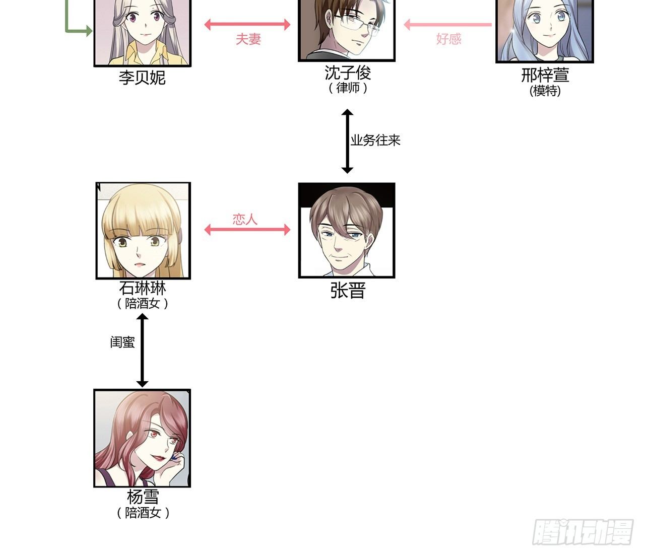 时空恋人韩漫全集-等一下无删减无遮挡章节图片 