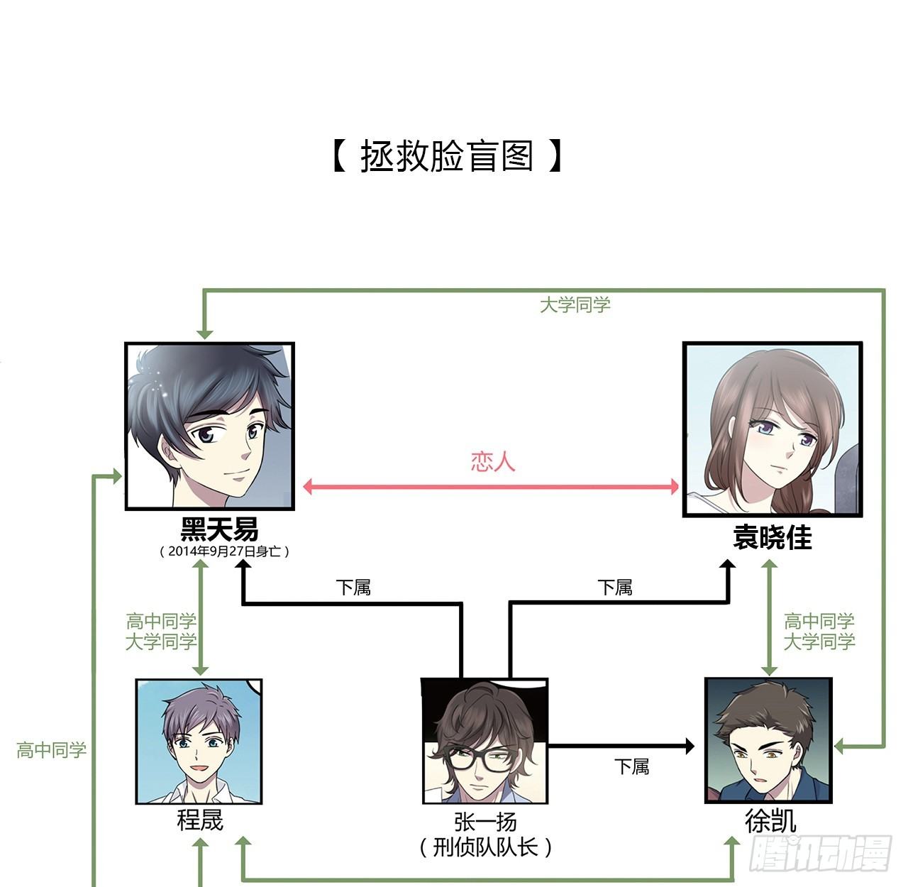 时空恋人韩漫全集-迷惑无删减无遮挡章节图片 