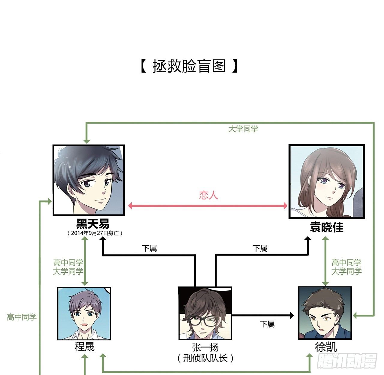 时空恋人韩漫全集-我们会见面的无删减无遮挡章节图片 
