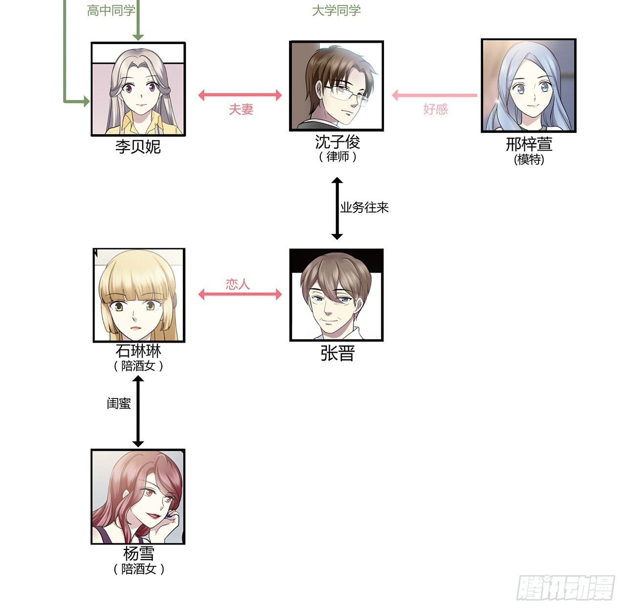 时空恋人韩漫全集-我们会见面的无删减无遮挡章节图片 