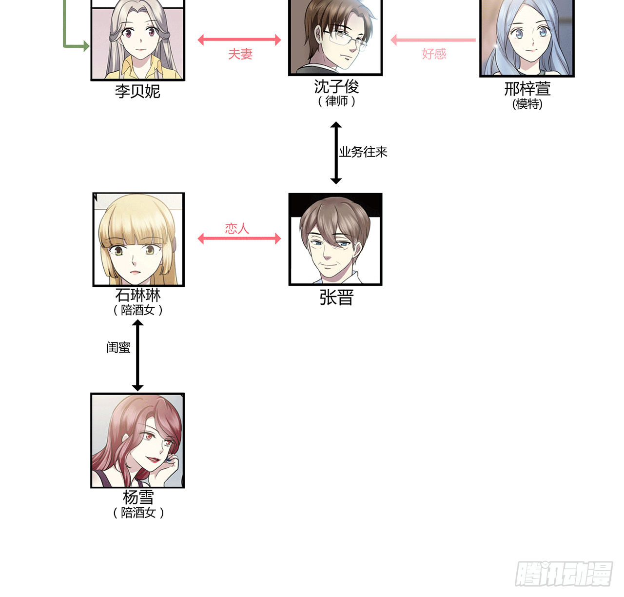 时空恋人韩漫全集-给你的信无删减无遮挡章节图片 