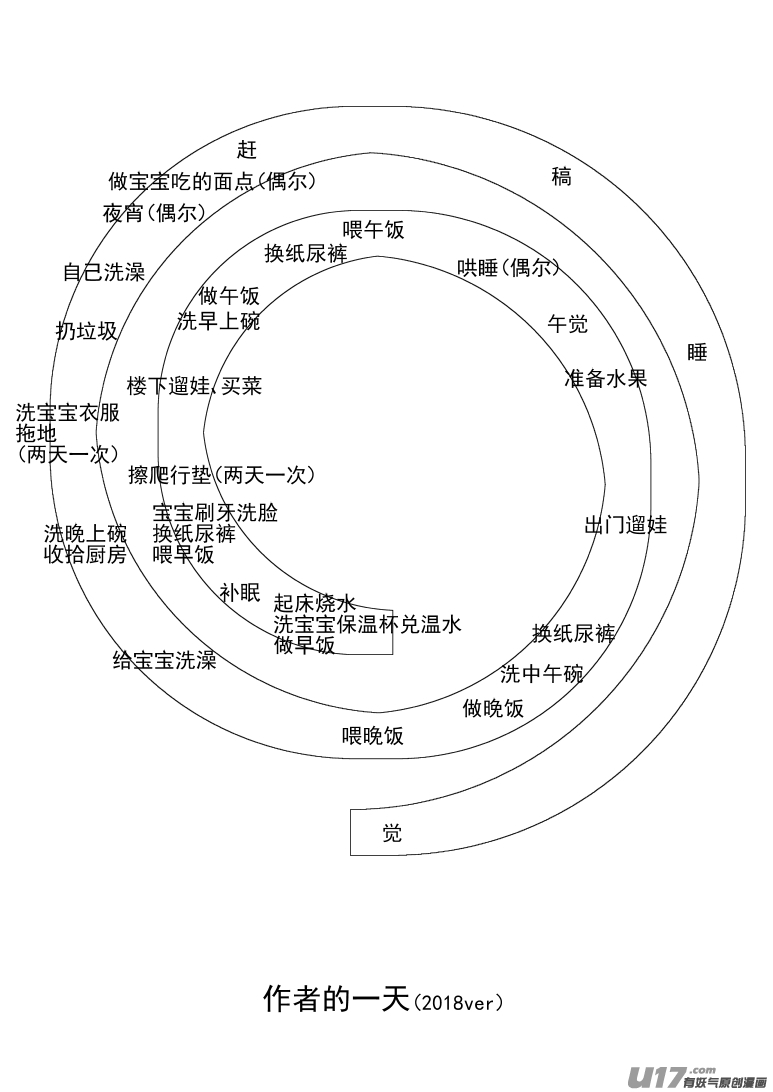 十万个冷笑话韩漫全集-51i 来无删减无遮挡章节图片 
