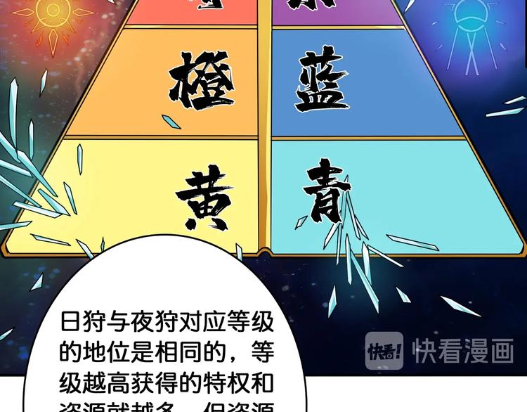 噬神纪韩漫全集-第115话 天狗帮扬帆起航无删减无遮挡章节图片 