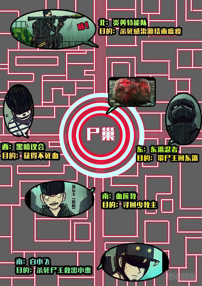 尸兄（我叫白小飞）韩漫全集-第139集无删减无遮挡章节图片 