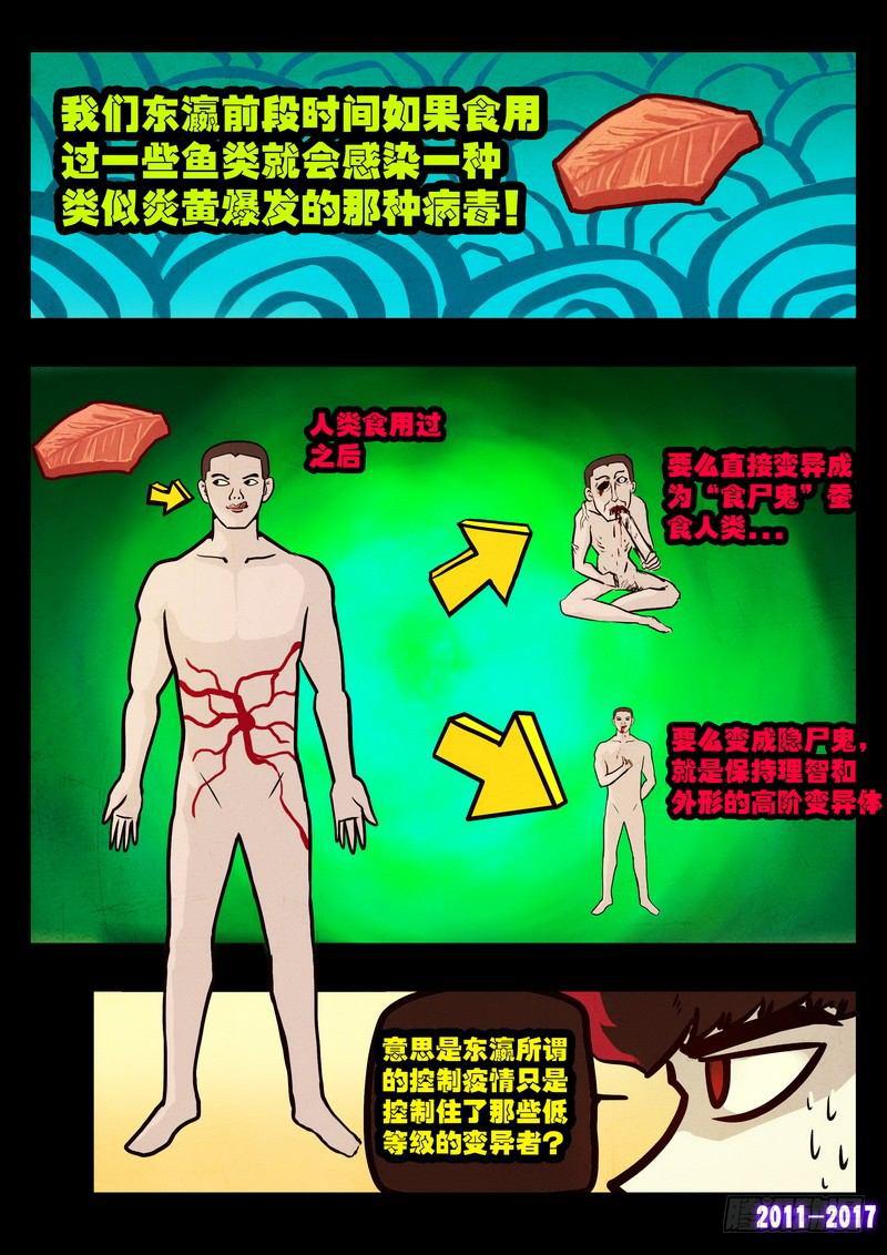 尸兄（我叫白小飞）韩漫全集-第086集无删减无遮挡章节图片 