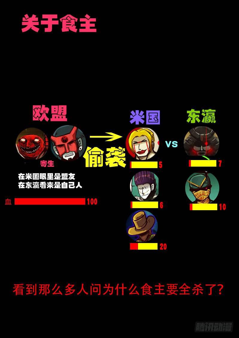 尸兄（我叫白小飞）韩漫全集-恐怖食主无删减无遮挡章节图片 