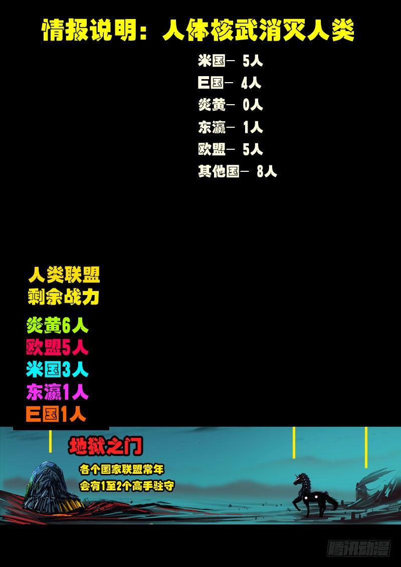 尸兄（我叫白小飞）韩漫全集-第0145集无删减无遮挡章节图片 