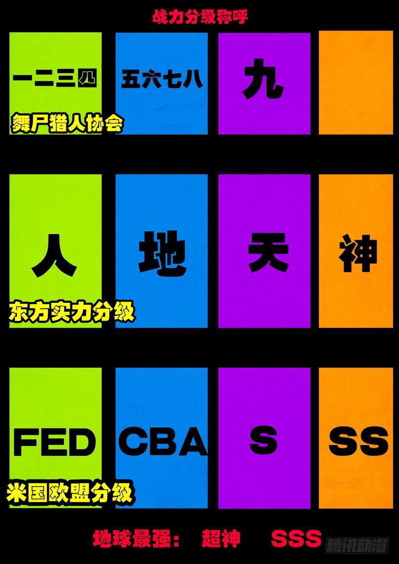 尸兄（我叫白小飞）韩漫全集-第0147集无删减无遮挡章节图片 