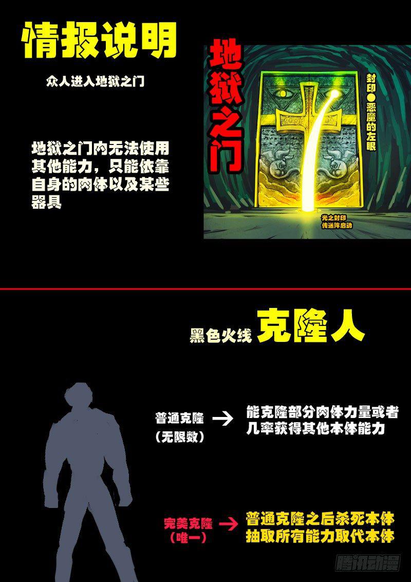 尸兄（我叫白小飞）韩漫全集-第0171集无删减无遮挡章节图片 