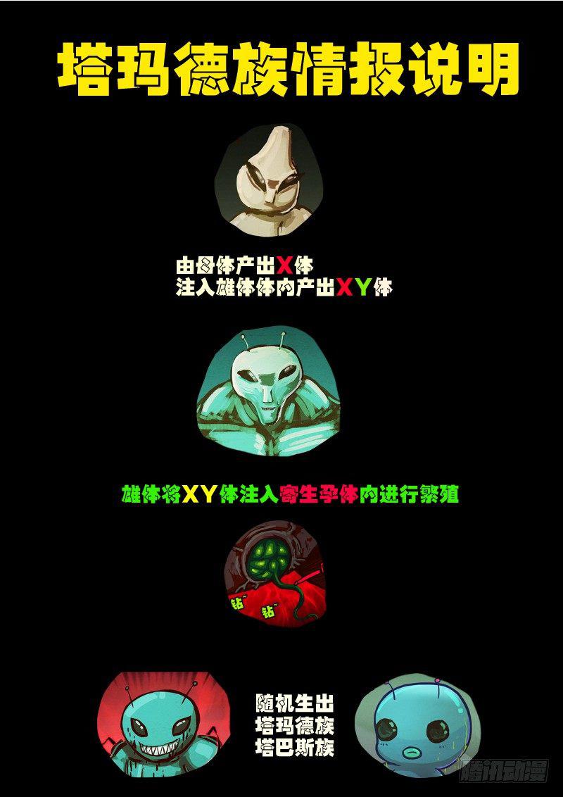 尸兄（我叫白小飞）韩漫全集-第0180集无删减无遮挡章节图片 