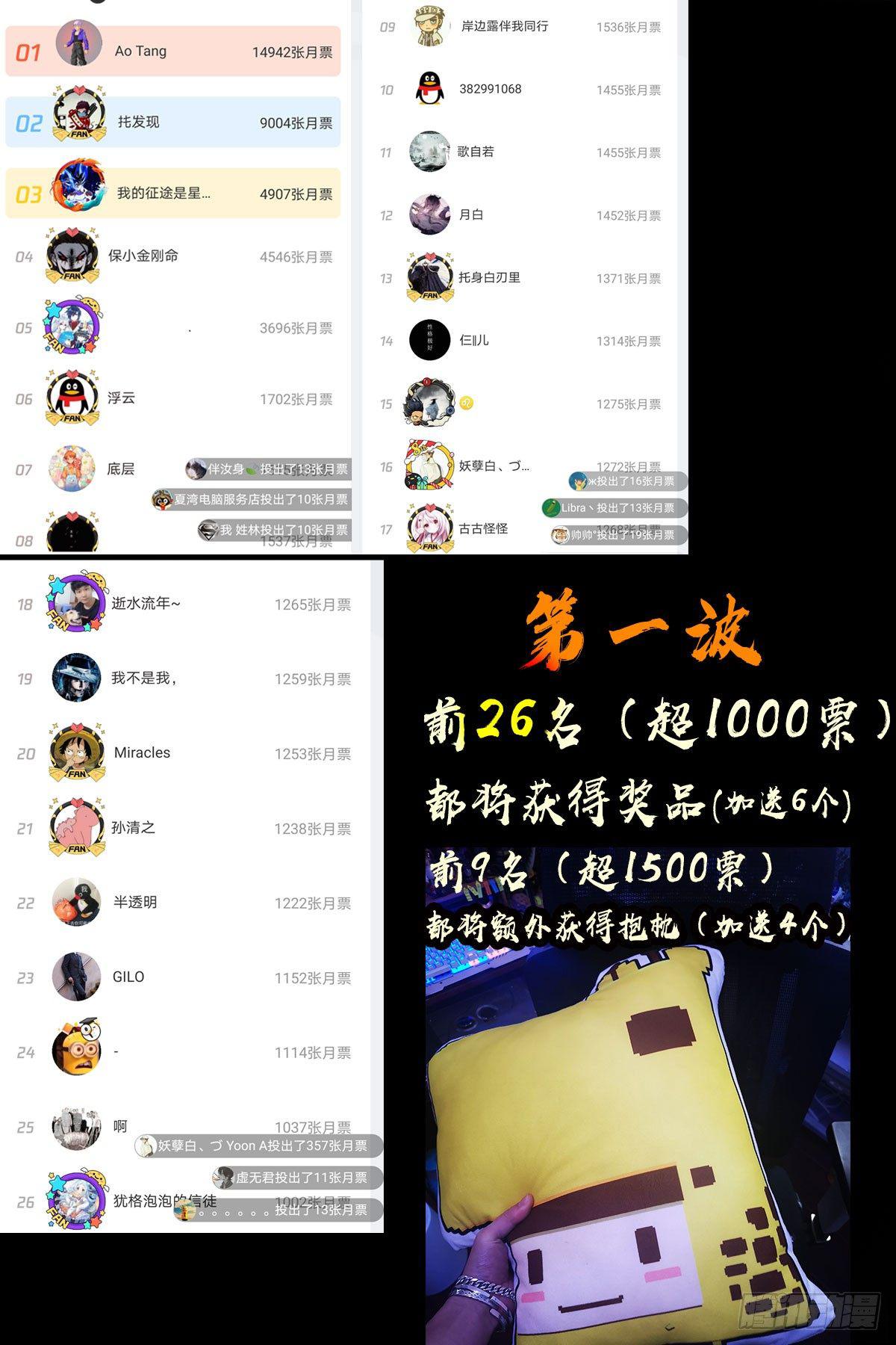 尸兄（我叫白小飞）韩漫全集-第0289集无删减无遮挡章节图片 