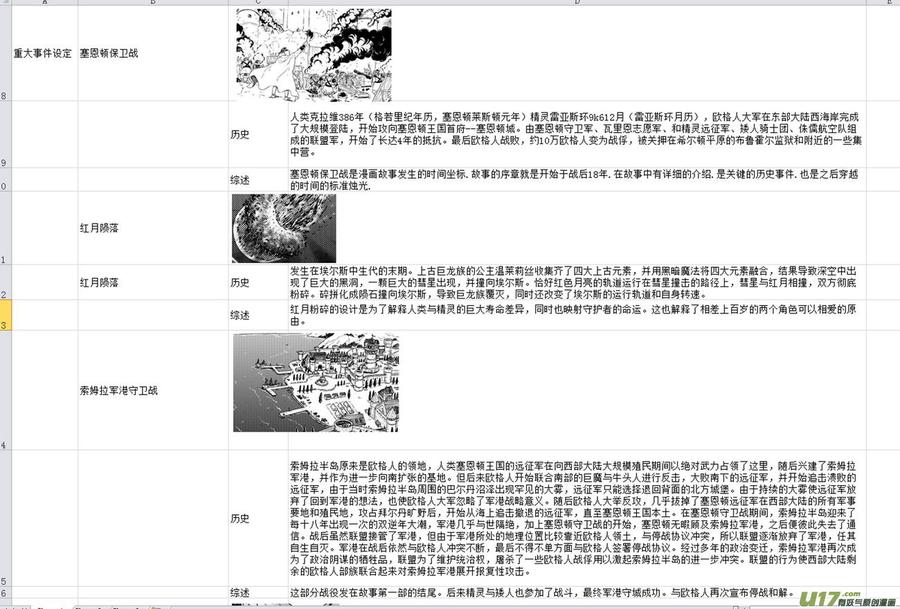 守护者传说韩漫全集-附录无删减无遮挡章节图片 