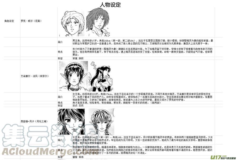 守护者传说韩漫全集-附录无删减无遮挡章节图片 