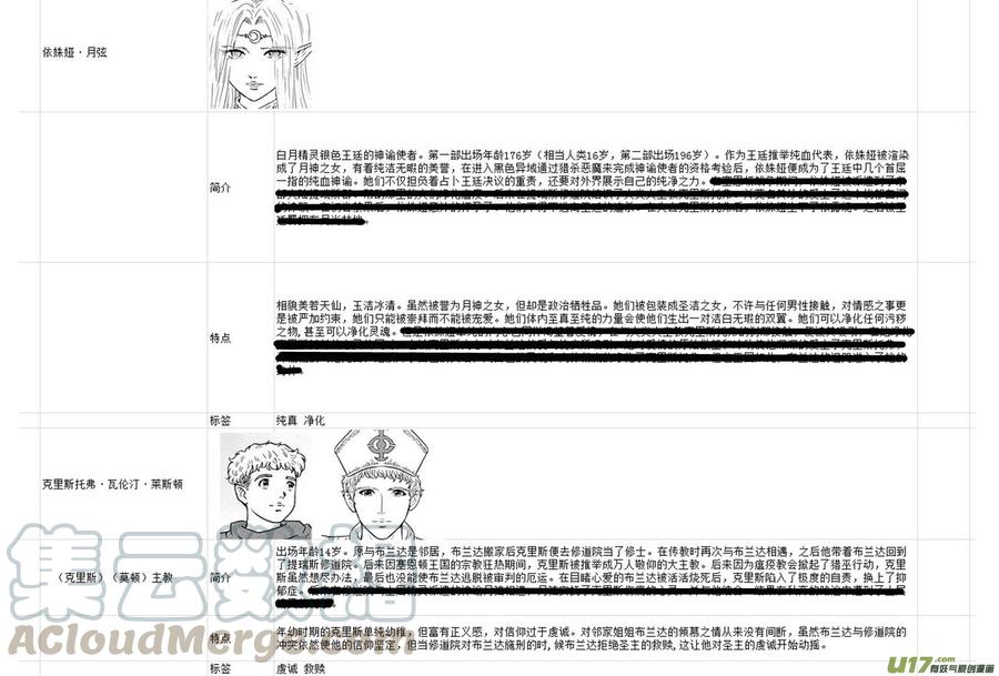 守护者传说韩漫全集-附录无删减无遮挡章节图片 