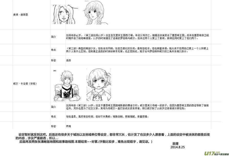 守护者传说韩漫全集-附录无删减无遮挡章节图片 