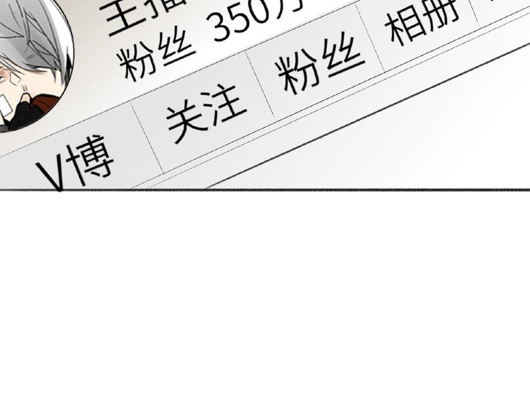 双面主播韩漫全集-第1+2话 双面男神强势登场无删减无遮挡章节图片 