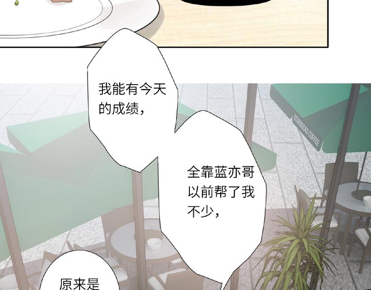 双面主播韩漫全集-第36话  橄榄枝？无删减无遮挡章节图片 