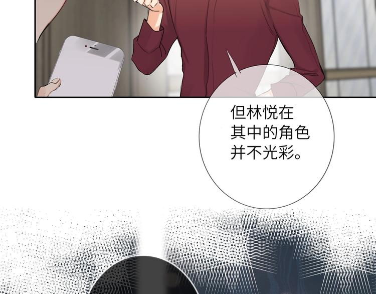 双面主播韩漫全集-第46话  心结无删减无遮挡章节图片 