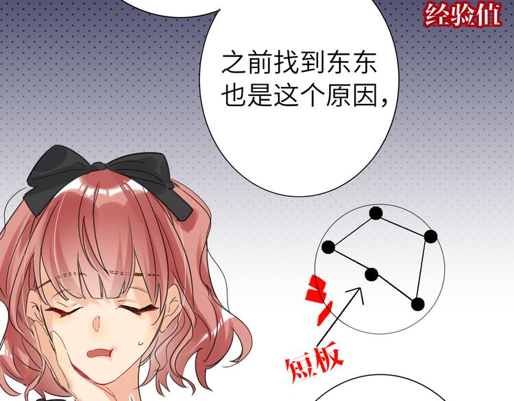双面主播韩漫全集-第79话  真正的队友？无删减无遮挡章节图片 