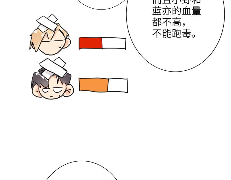 双面主播韩漫全集-第85话 强敌和阴影无删减无遮挡章节图片 