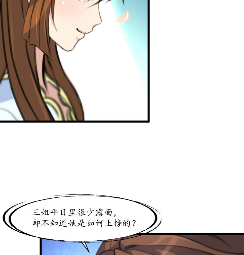 庶女有毒之锦绣未央韩漫全集-第176话 不速之客无删减无遮挡章节图片 