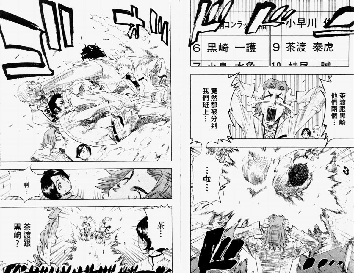 死神韩漫全集-第12卷无删减无遮挡章节图片 