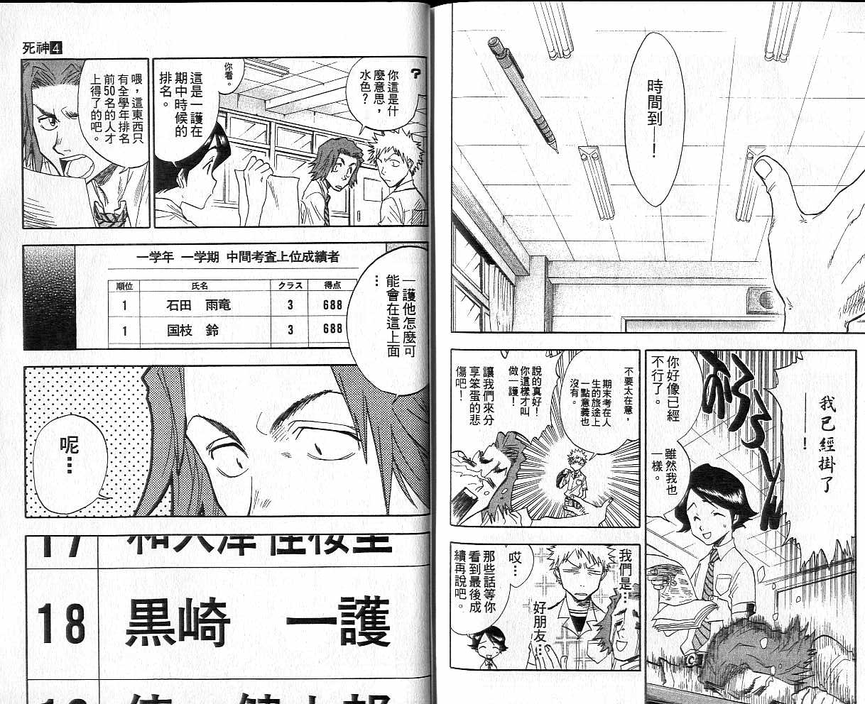 死神韩漫全集-第4卷无删减无遮挡章节图片 