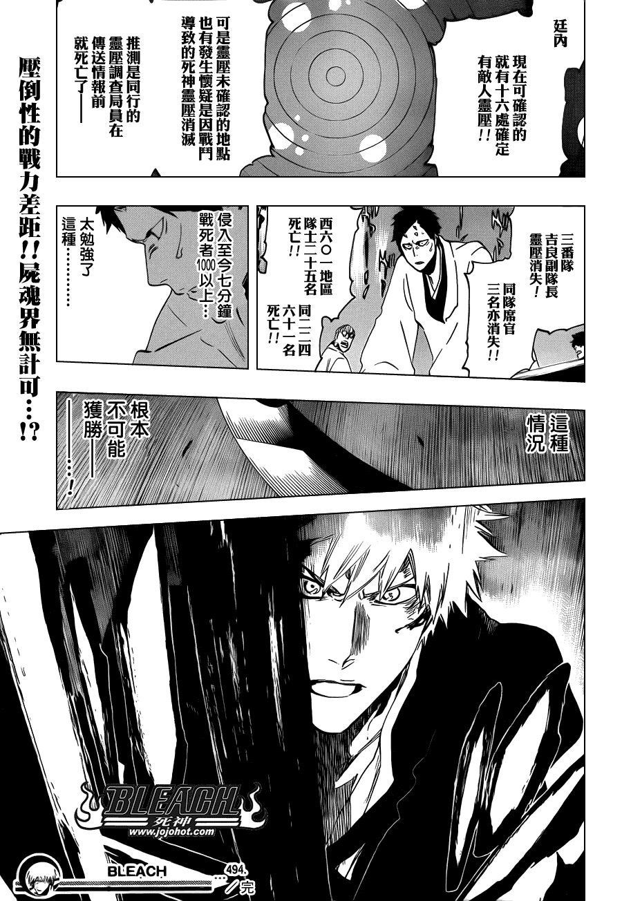 死神韩漫全集-第494话 The Closing Chapter Part One无删减无遮挡章节图片 
