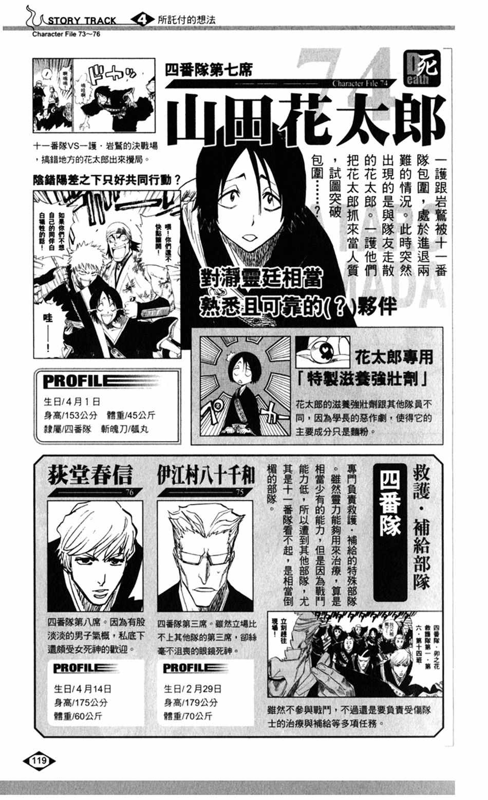 死神韩漫全集-设定集05无删减无遮挡章节图片 