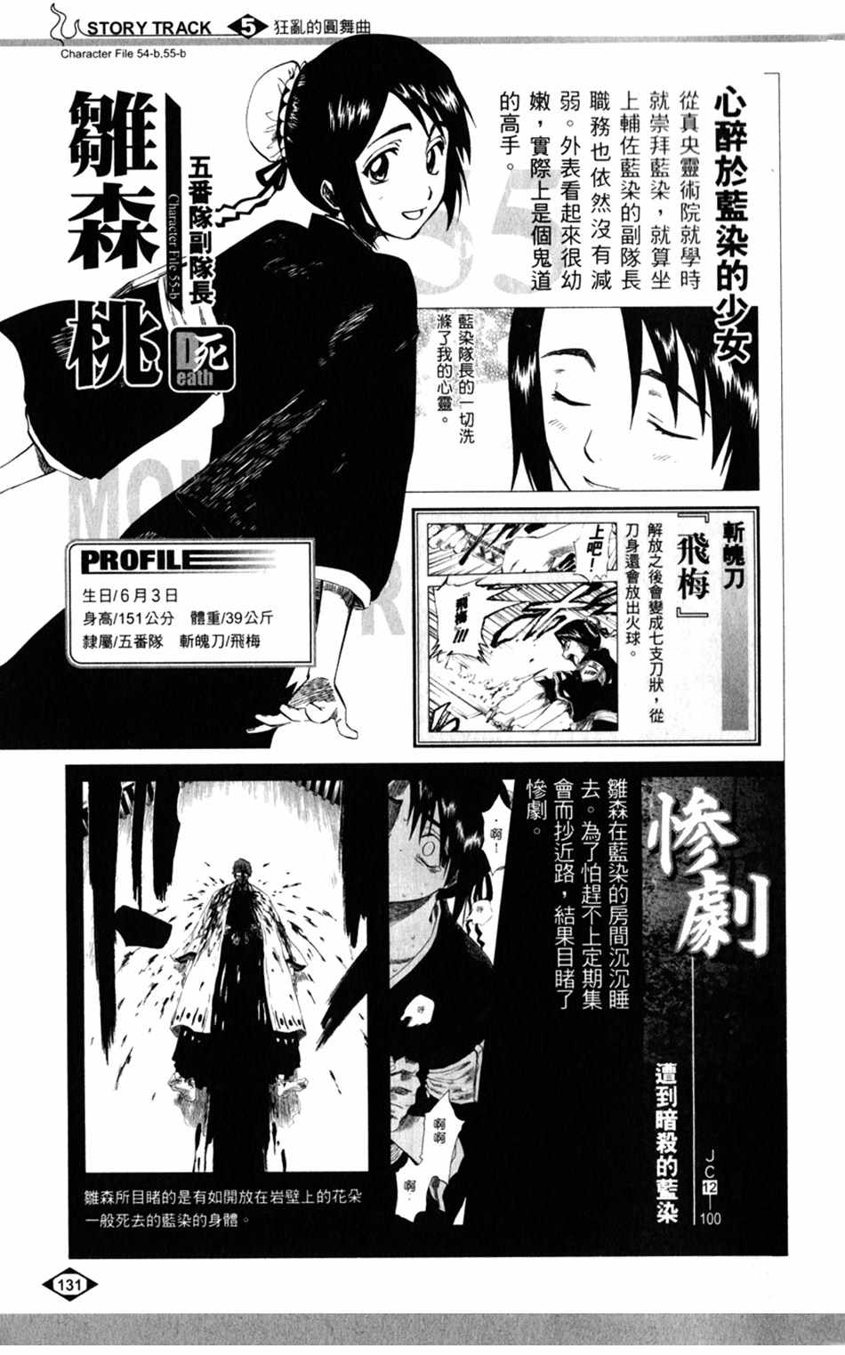 死神韩漫全集-设定集06无删减无遮挡章节图片 