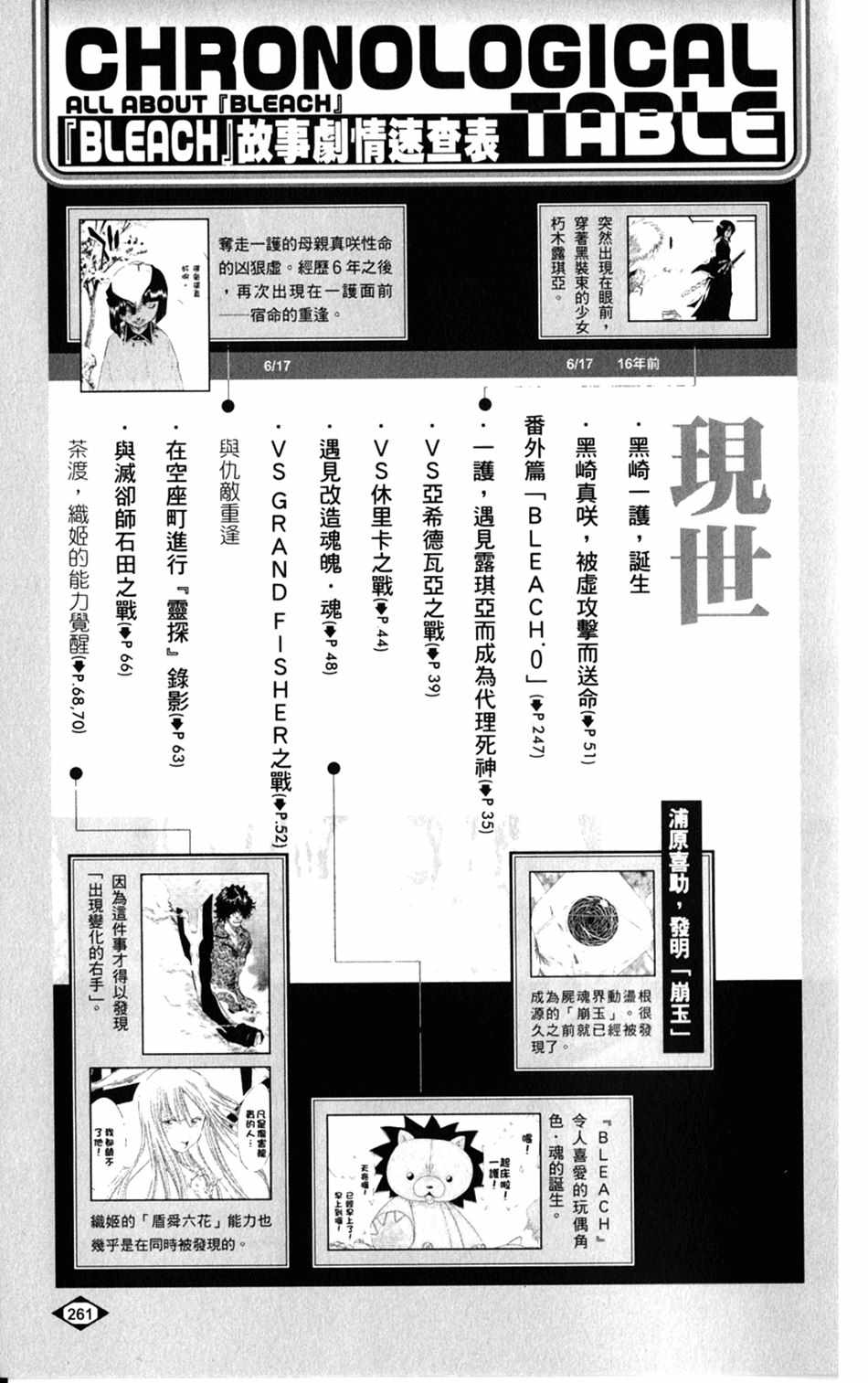 死神韩漫全集-设定集10无删减无遮挡章节图片 
